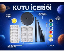 Gezegenler Alemi