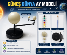 Güneş Dünya Ay Modeli