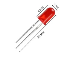 Mantar Led 